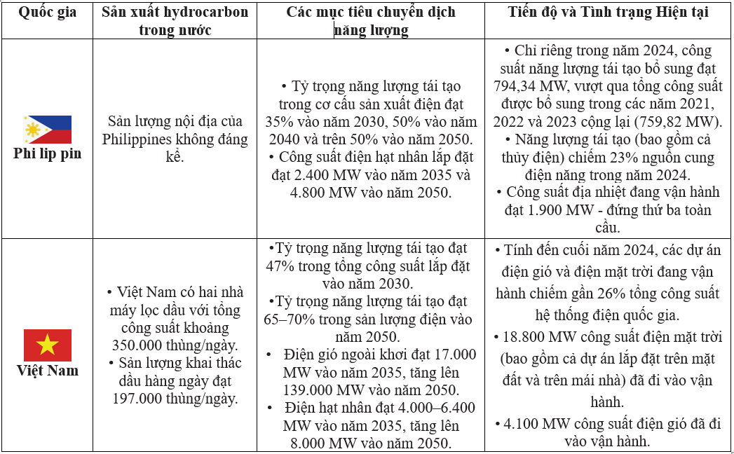 Ảnh bảng 5.png